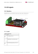 Preview for 39 page of SYNAPTICON SOMANET Node 1000 Hardware Manual