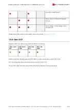 Preview for 42 page of SYNAPTICON SOMANET Node 1000 Hardware Manual