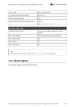 Preview for 47 page of SYNAPTICON SOMANET Node 1000 Hardware Manual