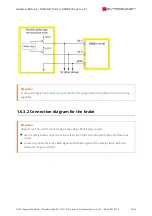 Preview for 53 page of SYNAPTICON SOMANET Node 1000 Hardware Manual