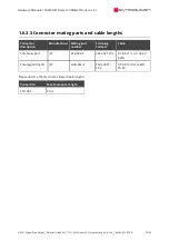 Preview for 55 page of SYNAPTICON SOMANET Node 1000 Hardware Manual