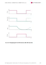 Preview for 57 page of SYNAPTICON SOMANET Node 1000 Hardware Manual