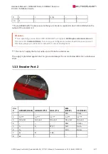 Preview for 8 page of SYNAPTICON SOMANET Node 1000 Installation Manual