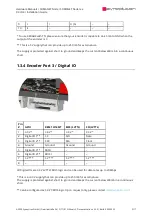 Preview for 9 page of SYNAPTICON SOMANET Node 1000 Installation Manual