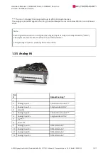 Preview for 10 page of SYNAPTICON SOMANET Node 1000 Installation Manual