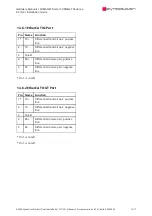 Preview for 12 page of SYNAPTICON SOMANET Node 1000 Installation Manual