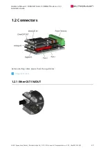 Preview for 6 page of SYNAPTICON SOMANET Node Installation Manual