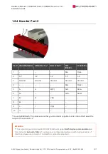 Preview for 9 page of SYNAPTICON SOMANET Node Installation Manual