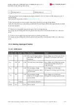 Preview for 13 page of SYNAPTICON SOMANET Wiring Instructions