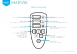 Preview for 2 page of Synargy Smart Comfort LANGDON Assembly Instructions