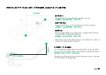 Предварительный просмотр 10 страницы Sync Ergonomics PROJECT 0.2 Setup Manual