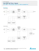 Предварительный просмотр 6 страницы SYNC DRS-24V50W1N Series Technical Data Sheet