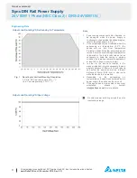 Предварительный просмотр 9 страницы SYNC DRS-24V50W1N Series Technical Data Sheet