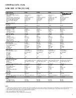 Preview for 9 page of SYNC RLHL SERIES Installation Instructions Manual