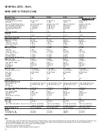 Preview for 10 page of SYNC RLHL SERIES Installation Instructions Manual