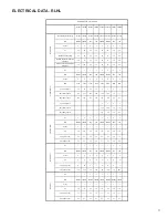 Preview for 11 page of SYNC RLHL SERIES Installation Instructions Manual