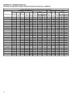 Preview for 12 page of SYNC RLHL SERIES Installation Instructions Manual