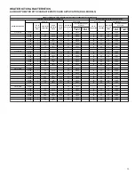 Preview for 13 page of SYNC RLHL SERIES Installation Instructions Manual