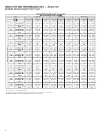 Preview for 14 page of SYNC RLHL SERIES Installation Instructions Manual