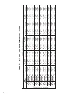 Preview for 16 page of SYNC RLHL SERIES Installation Instructions Manual