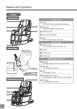 Preview for 8 page of Synca JP-970 User Manual