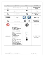 Preview for 68 page of SynCardia Companion 2 Driver System Operator'S Manual