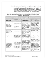 Preview for 123 page of SynCardia Companion 2 Driver System Operator'S Manual