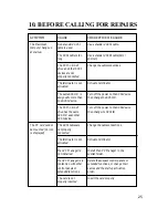 Preview for 25 page of Synchrotech PCM-CR-S2x User Manual