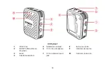 Preview for 32 page of Synco G1(A2) User Manual