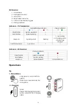 Предварительный просмотр 6 страницы Synco G1L User Manual