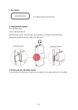 Предварительный просмотр 20 страницы Synco G1L User Manual