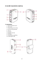 Предварительный просмотр 38 страницы Synco G1L User Manual