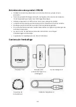 Предварительный просмотр 60 страницы Synco G1L User Manual