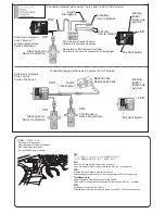 Предварительный просмотр 5 страницы SYNCRO KT-331 Manual