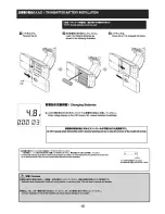 Предварительный просмотр 15 страницы SYNCRO KT-331P Instruction Manual