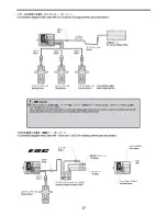 Preview for 17 page of SYNCRO KT-331P Instruction Manual