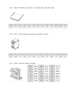 Предварительный просмотр 16 страницы SynCus EMB-N2800 Quick Manual