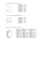 Предварительный просмотр 17 страницы SynCus EMB-N2800 Quick Manual