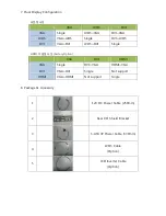 Предварительный просмотр 24 страницы SynCus EMB-N2800 Quick Manual