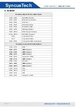 Preview for 15 page of SyncusTech EMB-BYT1000 User Manual