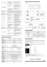 Preview for 2 page of syndome CLAIRE II 1000 User Manual