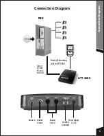 Предварительный просмотр 5 страницы Synectix ATT 2000 User Manual