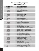 Предварительный просмотр 12 страницы Synectix ATT 2000 User Manual