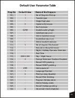 Предварительный просмотр 13 страницы Synectix ATT 2000 User Manual