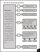 Предварительный просмотр 35 страницы Synectix ATT 2000 User Manual