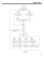 Preview for 70 page of Synectix VMS Lite User Manual