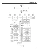 Preview for 76 page of Synectix VMS Lite User Manual