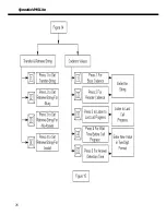 Preview for 77 page of Synectix VMS Lite User Manual