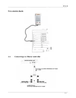 Предварительный просмотр 10 страницы Synel PRX-40 B Product Manual