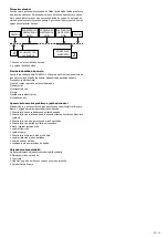 Preview for 11 page of Synergic 4000 W Instructions For Use Manual